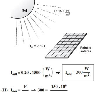 Perowskitas: Desempenho de Célula Solar e Eficiência Luminosa para Dispositivos Ópticos!