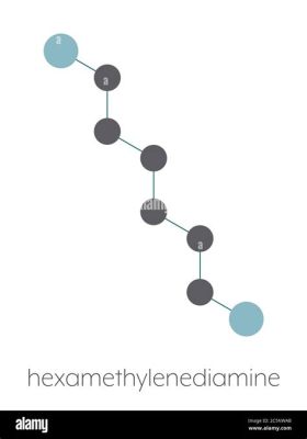  Hexametilenodiamina: Um pilar invisível na construção de polímeros de alta performance!