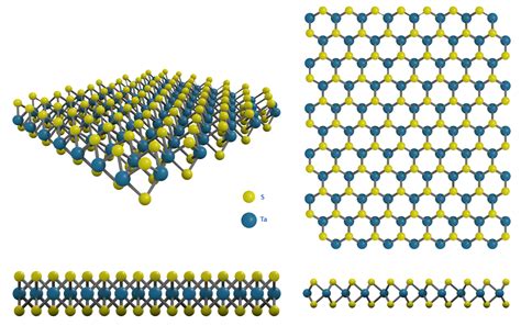  Tantalum Disulfide: Revolucionando Baterias Recarregáveis e Catalisadores de Eficiência Máxima!