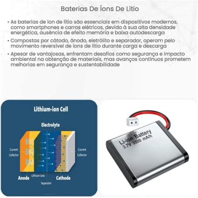  Vanadio Óxido: Revolucionando Baterias de Íons de Lítio e Supercapacitores de Próxima Geração!