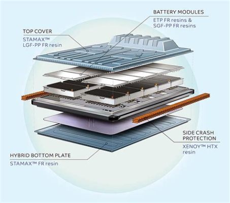  Vanadio Pentóxido: O Material que vai Revolucionar as Baterias de Próxima Geração e os Componentes Fotovoltaicos?