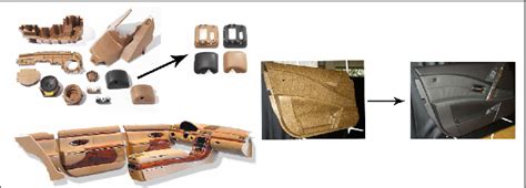  Wood-Plastic Composite: A Sustainable Revolution in Automotive Interior Components and Durable Construction Materials!